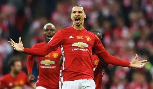 數據顯示 數據顯示