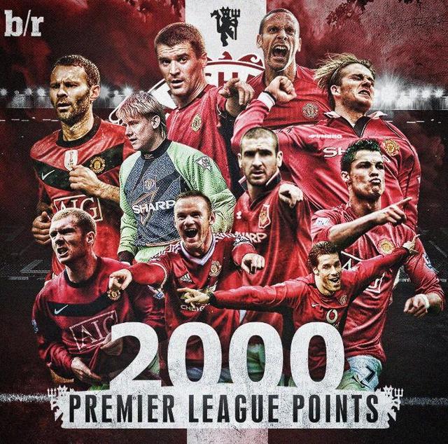 的现代化建 的现代化建